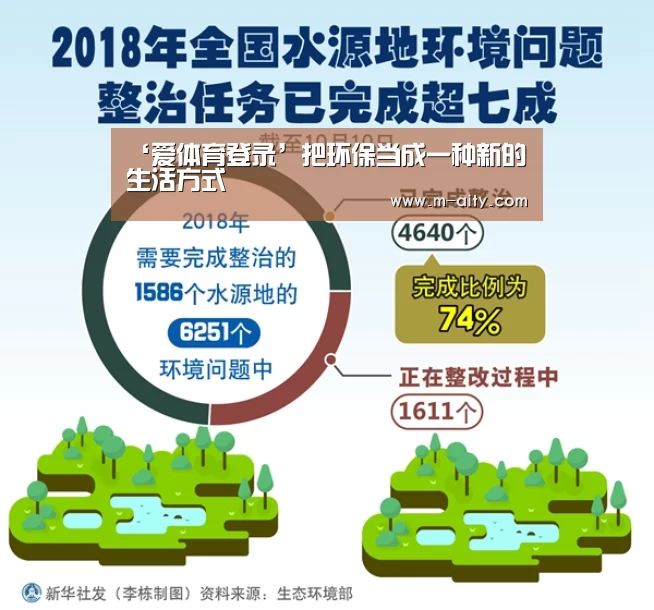 爱体育登录
